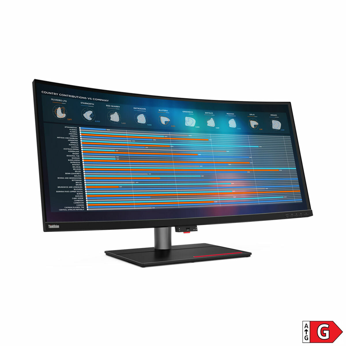 LENOVO ThinkVision P40w-20 - incurvé - 40p - WUHD 75 Hz - 4 ms - 2xThunderbolt 4, DisplayPort, HDMI -  Battery Charging 1.2