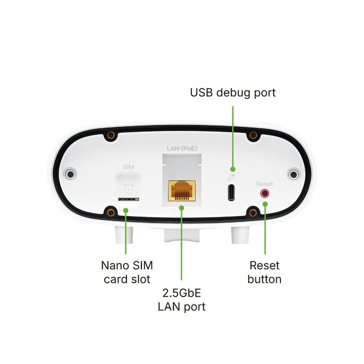 Zyxel FWA70 5G Outdoor LTE Modem Router