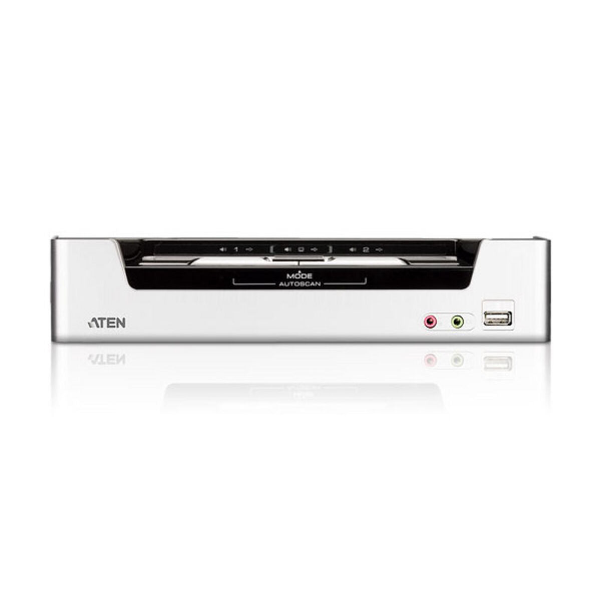 ATEN 2-Port USB HDMI/Audio KVMP Switch