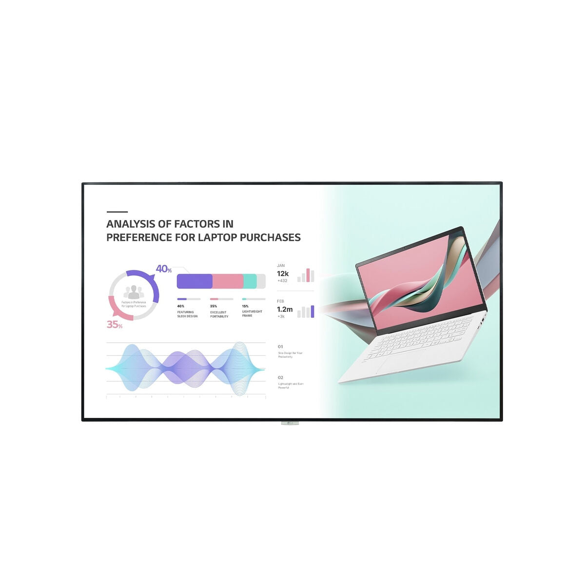 LG Signage Display UH5 98" IPS UHD Wifi