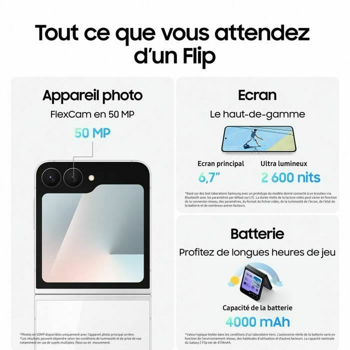 Samsung Z Flip 7 FE 5G 256GB Black - Déstockage - Neuf - Scéllé d'origine légèrement endommagé