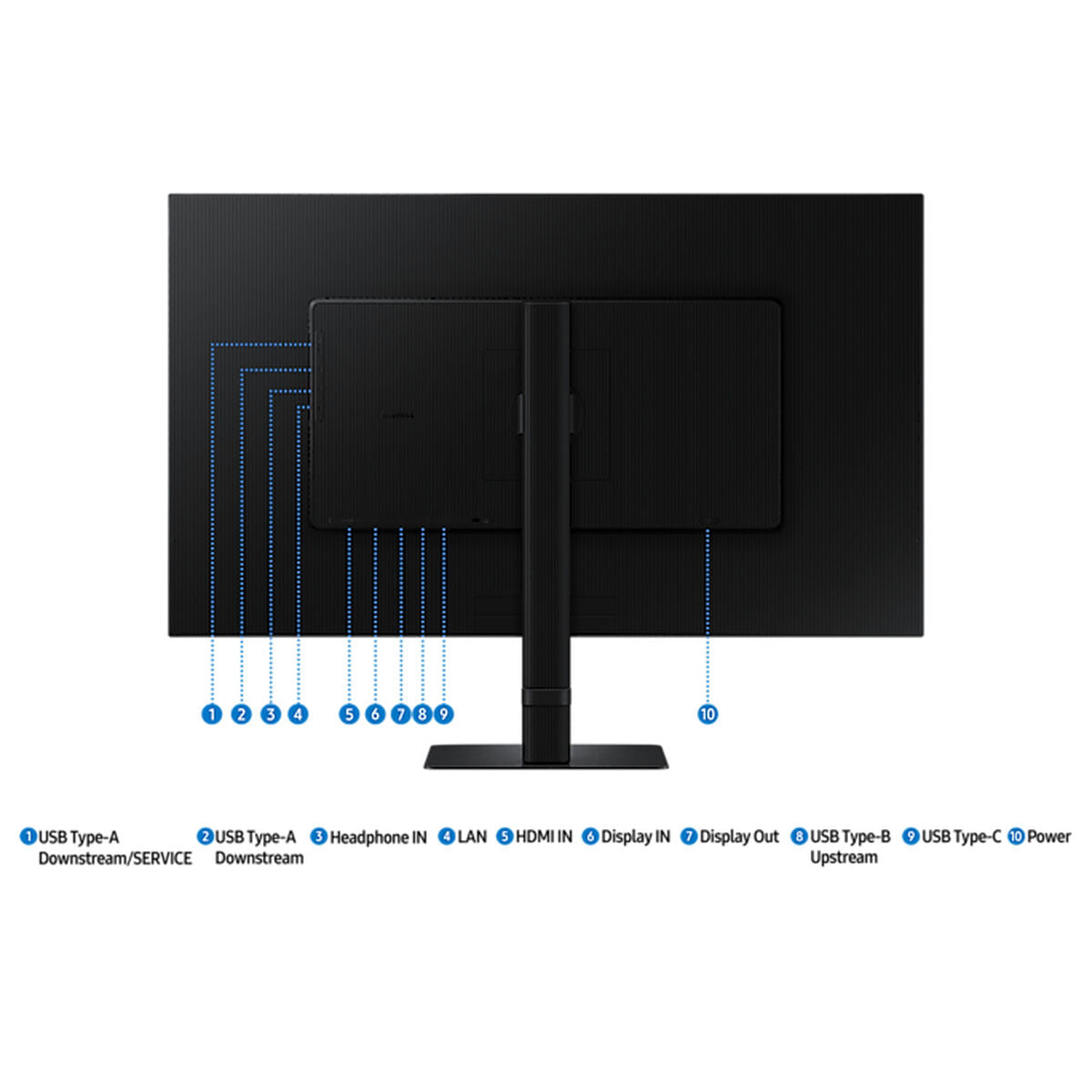 SAMSUNG ViewFinity S60UD 32p WQHD IPS 100Hz 5ms HDMI cable in box