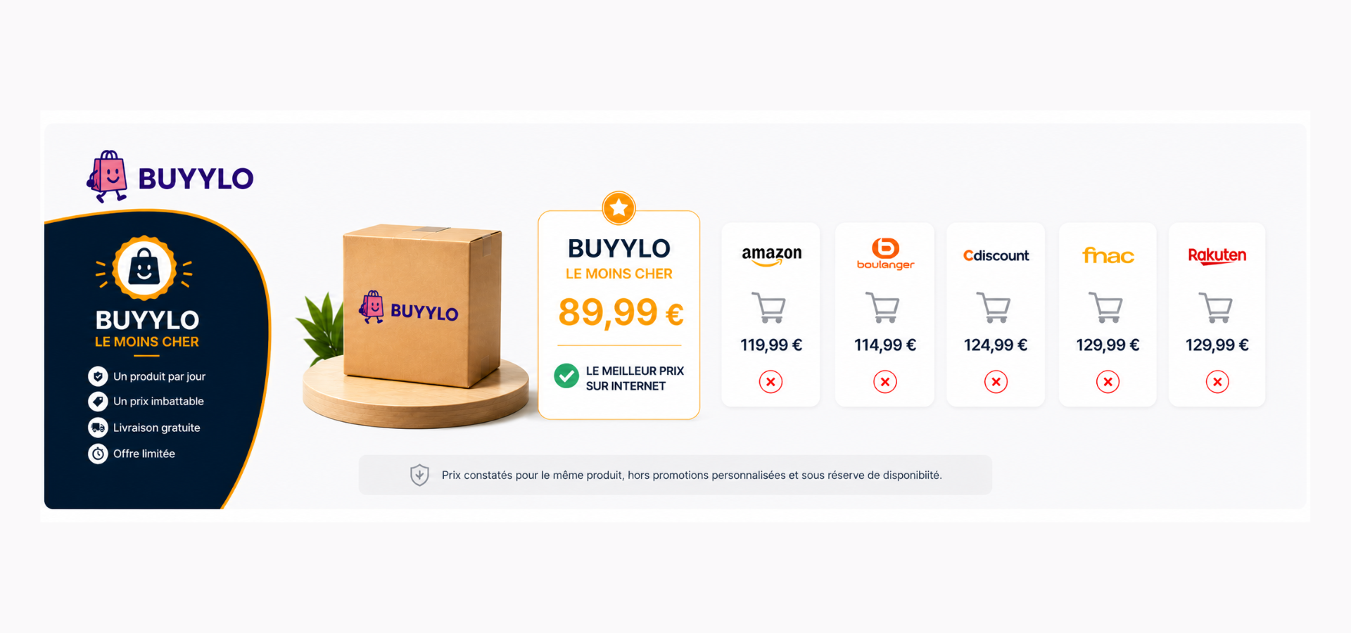 BUYYLO