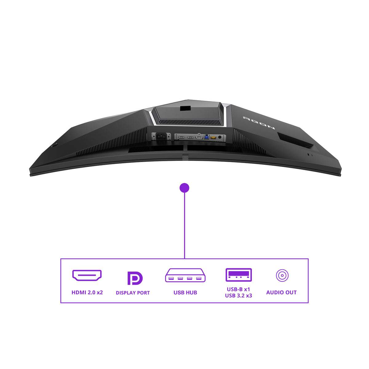AOC AG346UCD 34p 3440x1440 0.03ms 2xHDMI DP USB Black