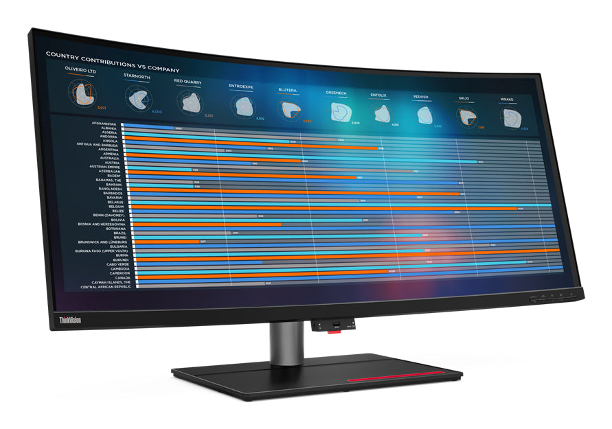 LENOVO ThinkVision P40w-20 - incurvé - 40p - WUHD 75 Hz - 4 ms - 2xThunderbolt 4, DisplayPort, HDMI -  Battery Charging 1.2
