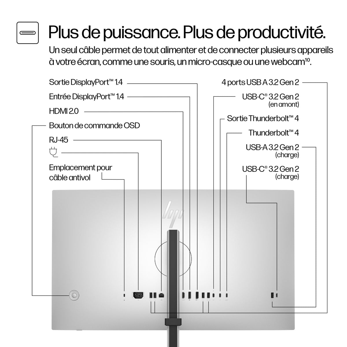 HP Écran 4K Série 7 Pro 727pk 27p 4K UHD 3840x2160 HDMI DisplayPort Thunderbolt