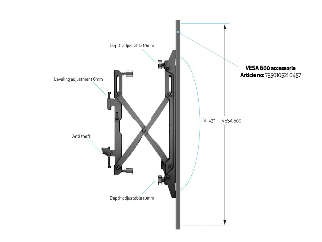 Fixation push in pop out MBW3U MULTIBRACKETS Noir pour moniteur 101,6cm 40" 165,1cm 65" Capacité 30 kg VESA 100 x100 600x400 mm
