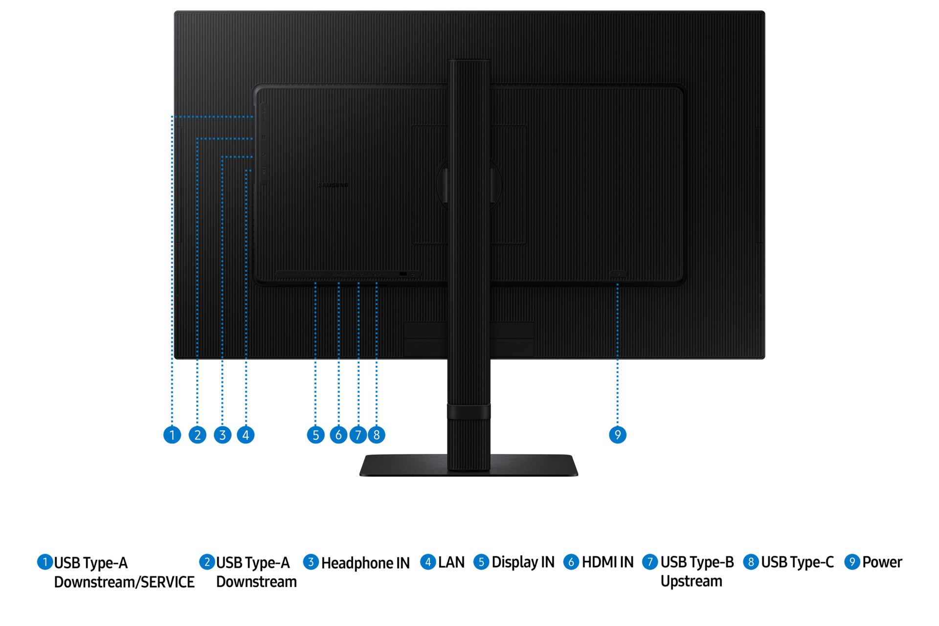 SAMSUNG ViewFinity S80UD 27p UHD IPS 60Hz 5ms HDMI USB-C Cable in box