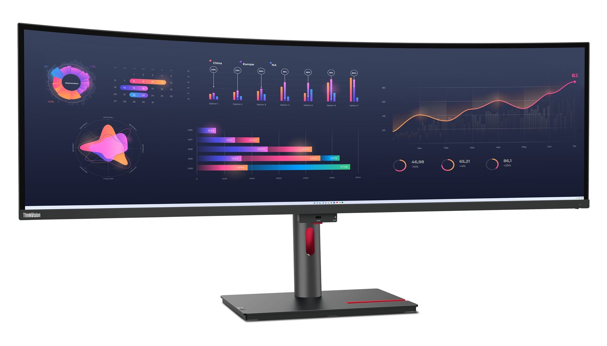 LENOVO ThinkVision P49w-30 LED Écran curved 49p 5120x1440 UltraWide Dual QHD IPS HDR TB4 USB-C Dock 100W 2xHDMI DP 4xUSB RJ45 S