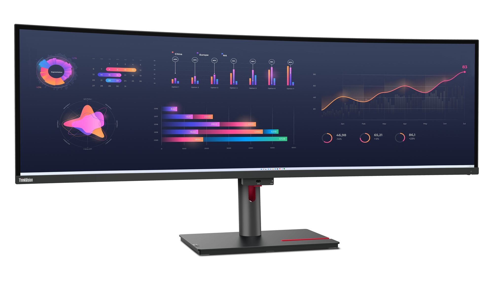 LENOVO ThinkVision P49w-30 LED Écran curved 49p 5120x1440 UltraWide Dual QHD IPS HDR TB4 USB-C Dock 100W 2xHDMI DP 4xUSB RJ45 S
