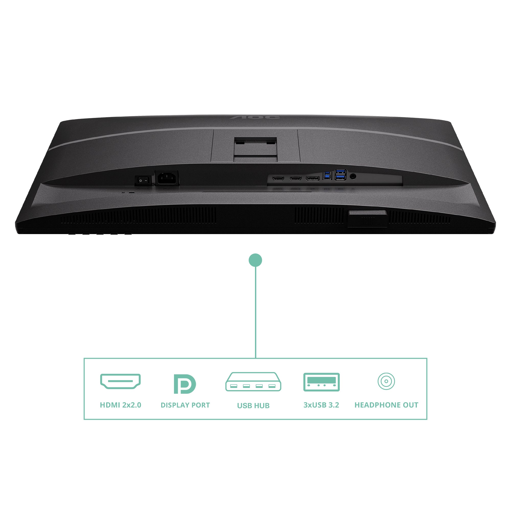 AOC Q27P4U 27p QHD IPS 120Hz 16:9 2xHDMI 2.0 DP 1.4