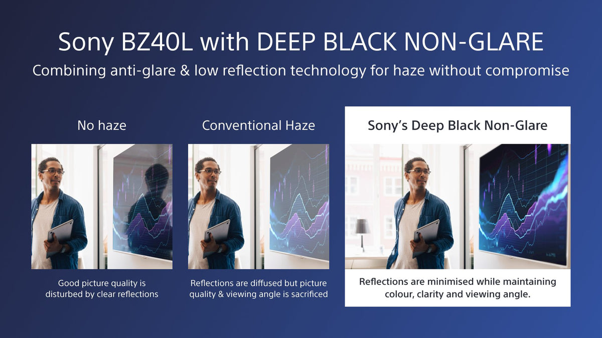 75" Pro BRAVIA LCD 700nit Haze