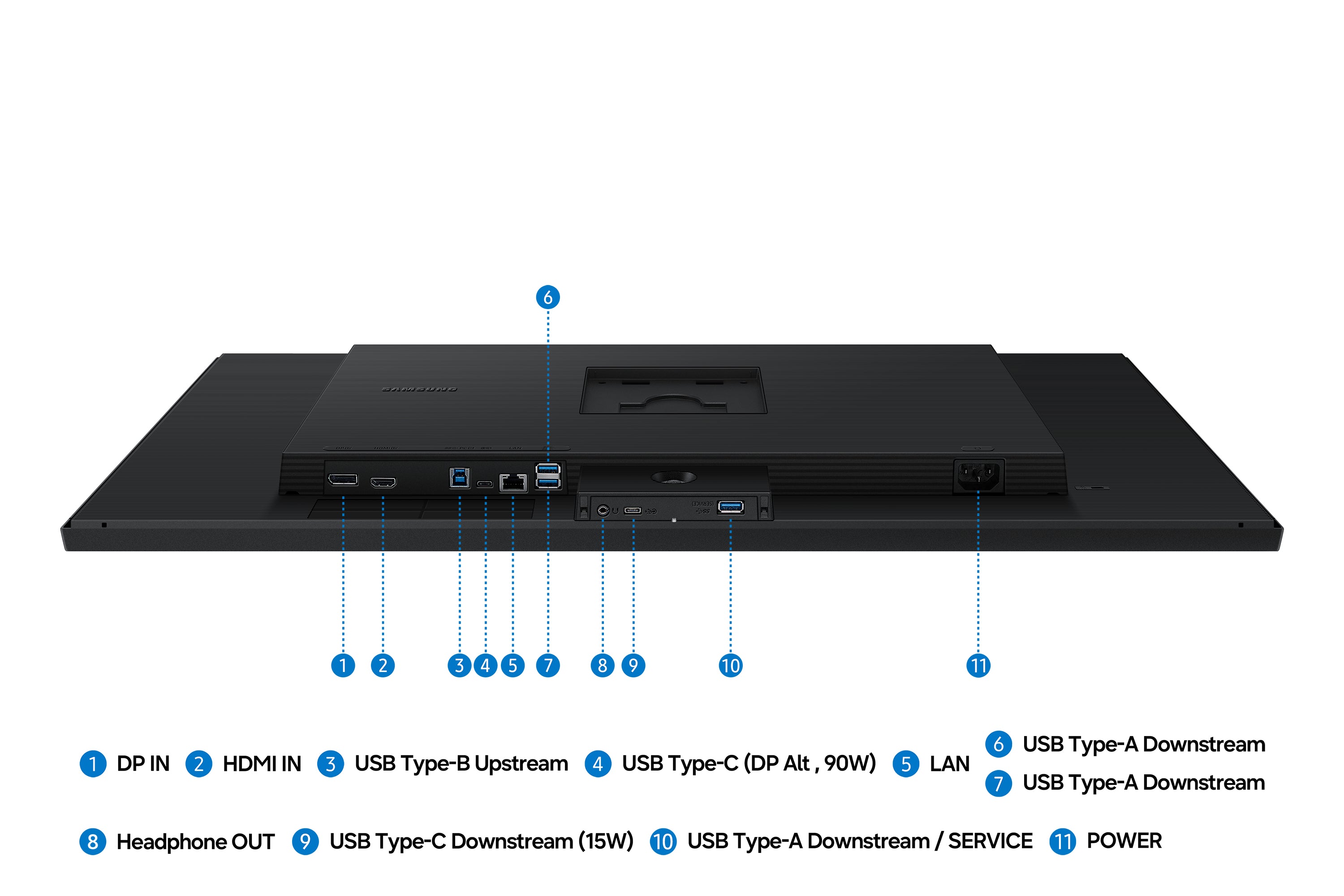 SAMSUNG ViewFinity S80UH 32p 4K IPS Docking USB-C 90W LAN Ecran 60Hz 5ms 350cd/m2 HDMI DisplayPort