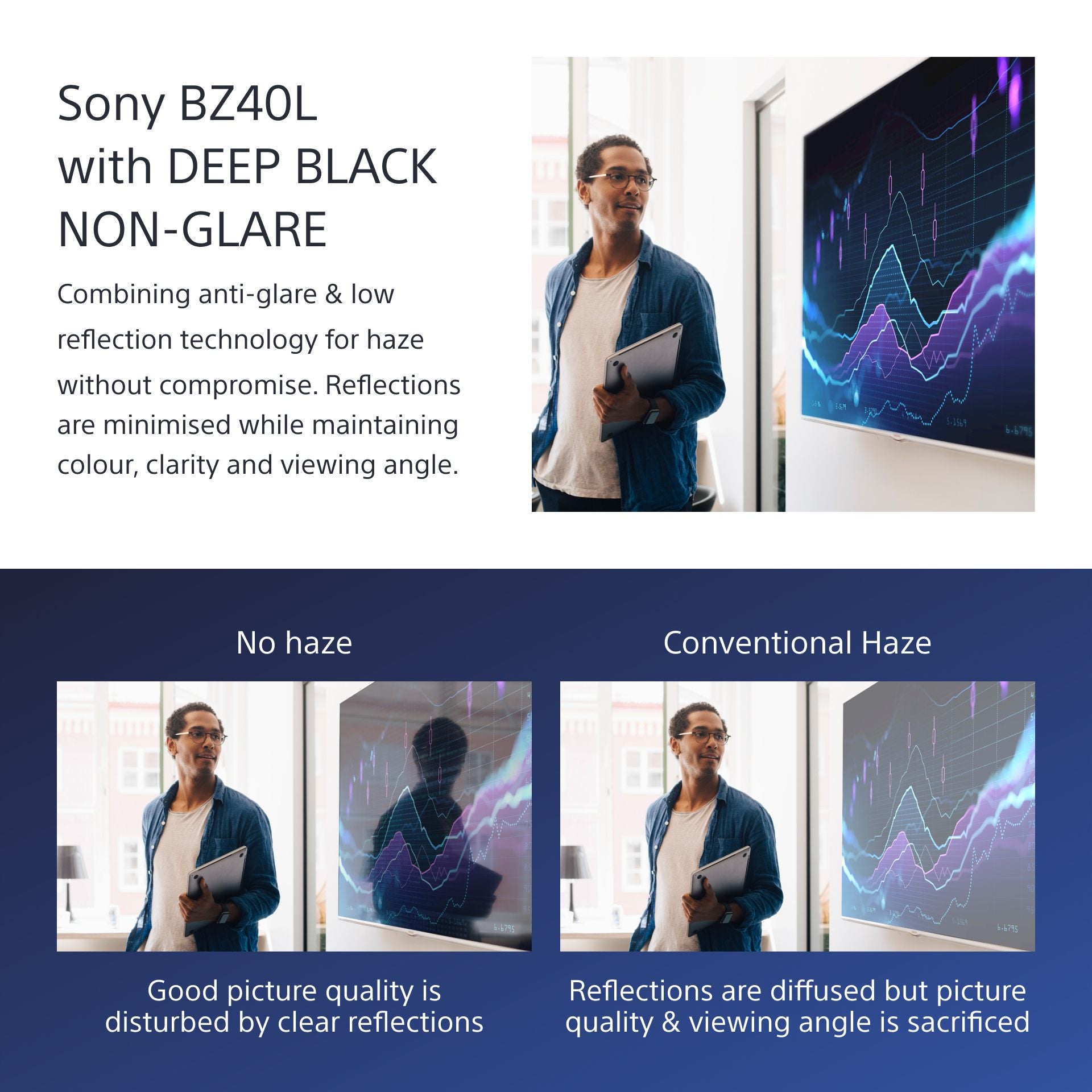 85" Pro BRAVIA LCD 650nit Haze