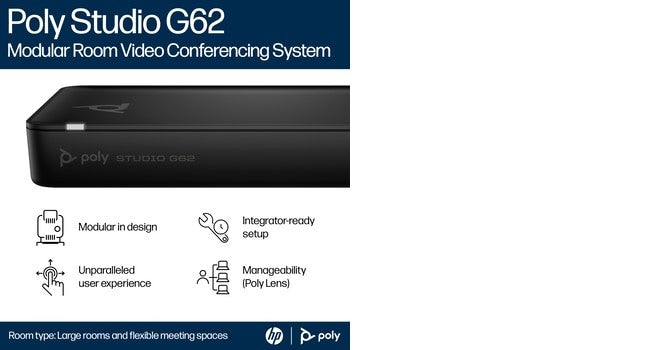 Poly Studio G62 Video Conf System - WW