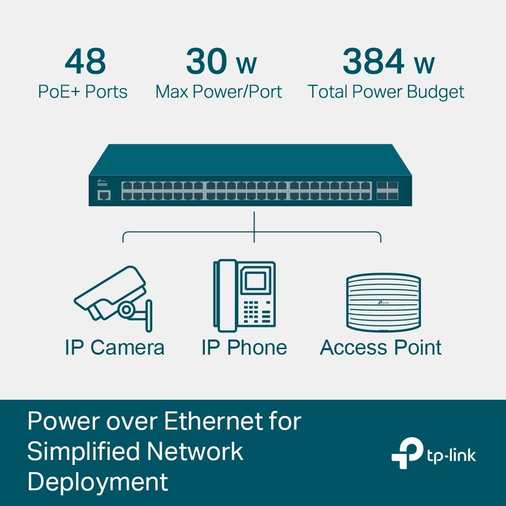 TP-Link JetStream TL-SG3452P commutateur réseau Géré L2/L3 Gigabit Ethernet (10/100/1000) Connexion Ethernet, supportant l'alimentation via ce port (PoE) 1U Noi